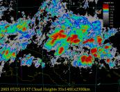 Storms in the South Pacific in the Cloud Height Channel, from MTSAT